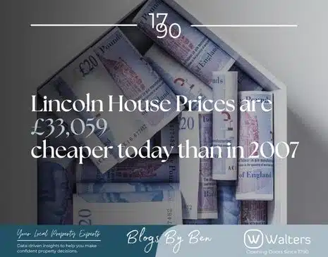 Lincoln House Prices Are £33,059 Cheaper Today Than in 2007: The Real Terms Analysis